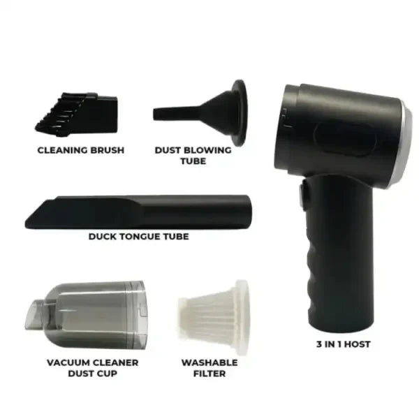 Powerful 3-in-1 Cordless Handheld Vacuum Cleaner