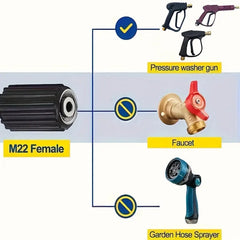 High-Pressure Washer Hose