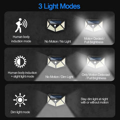 Solar Wall Sensor light - 100LED