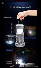Solar Fan with LED Lamp