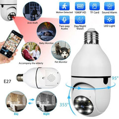 Full HD CCTV camera