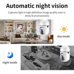 Full HD CCTV camera