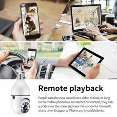 Full HD CCTV camera