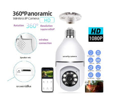 Full HD CCTV camera
